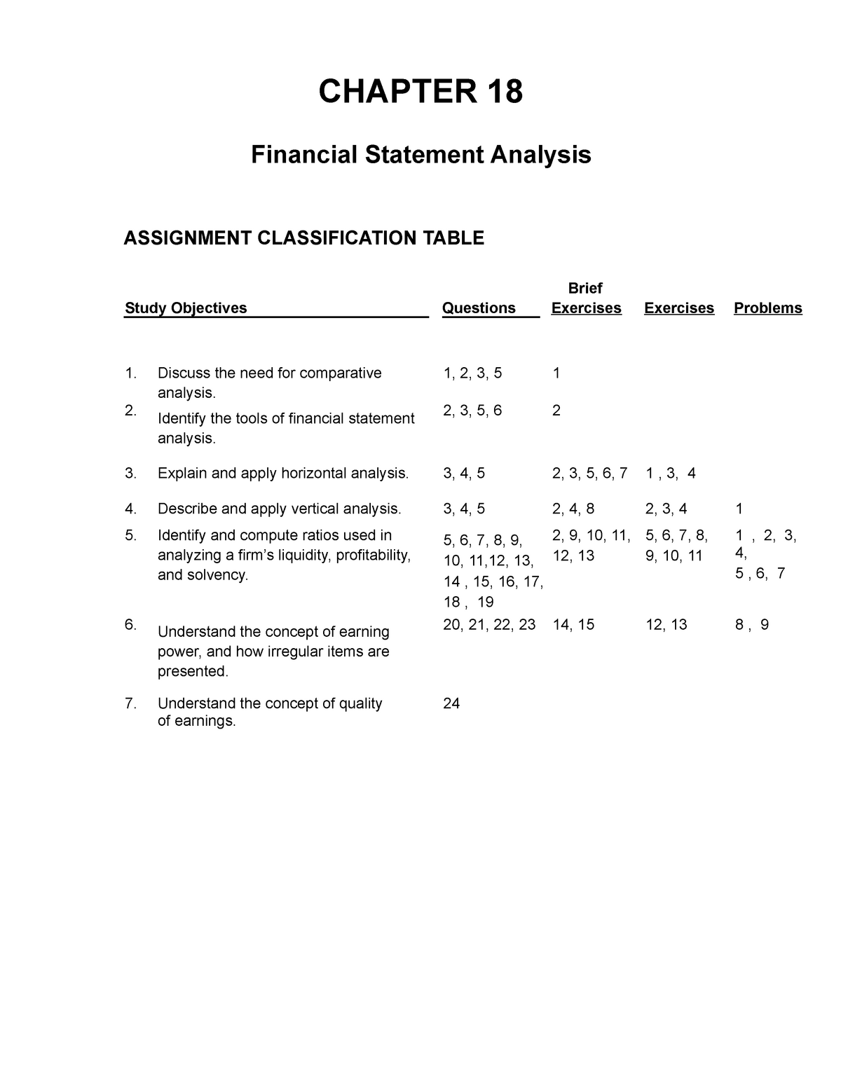 company financial statement analysis assignment