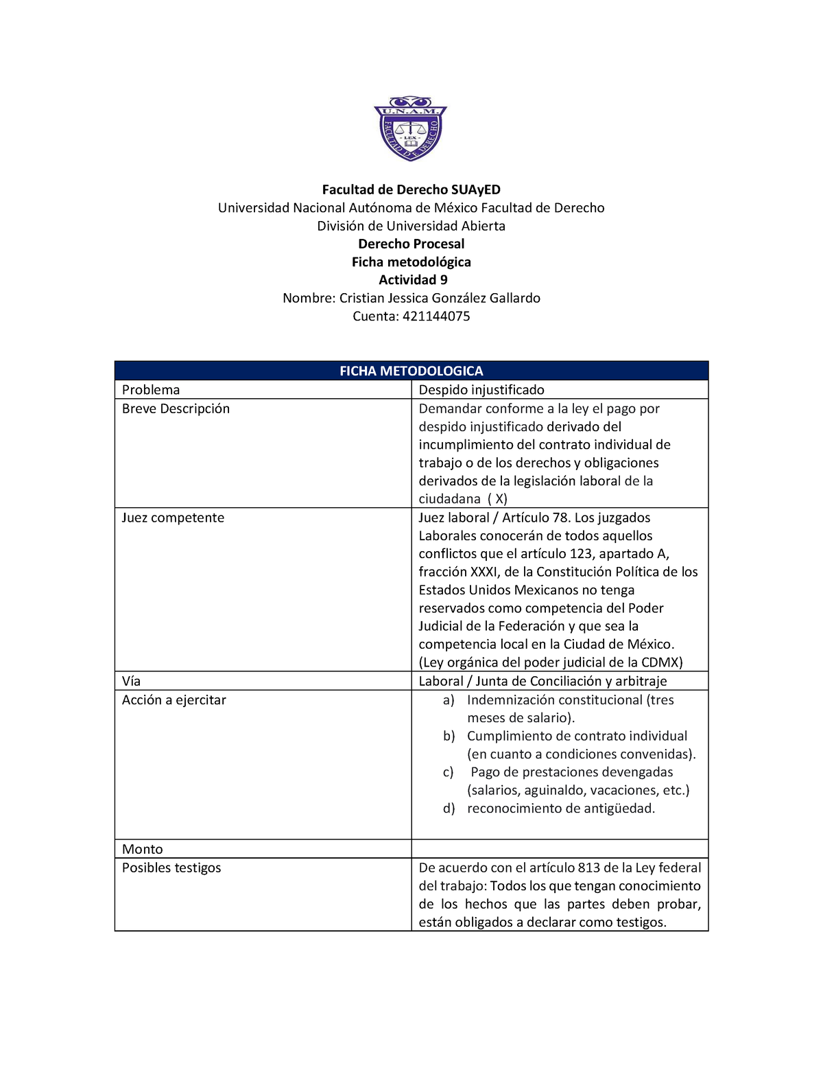 Ficha Metodologica CTA 421144075 - Derecho Procesal Civil - UNAM - Studocu