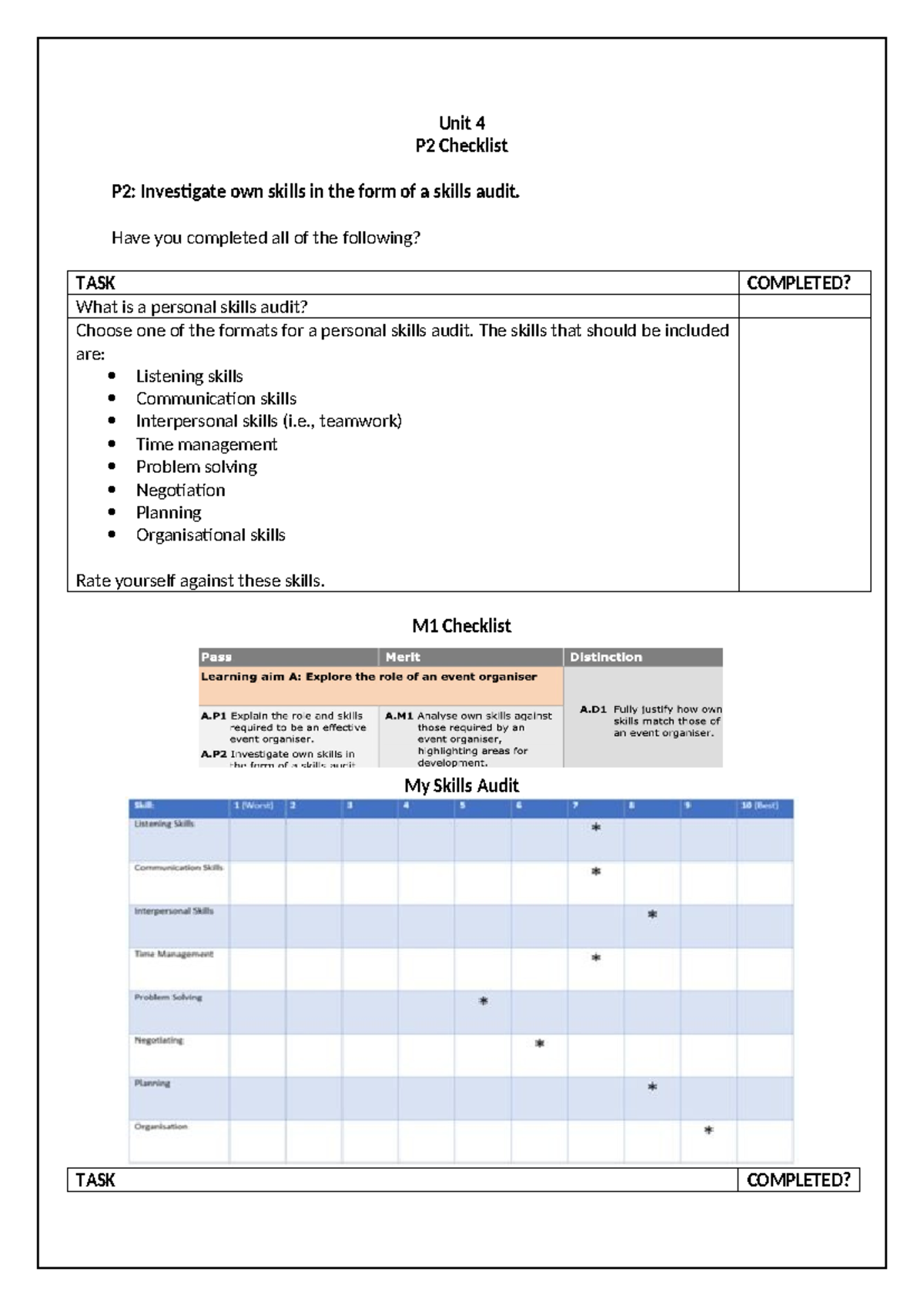 P2 and M1 Checklist - ssssss - Unit 4 P2 Checklist P2: Investigate own ...
