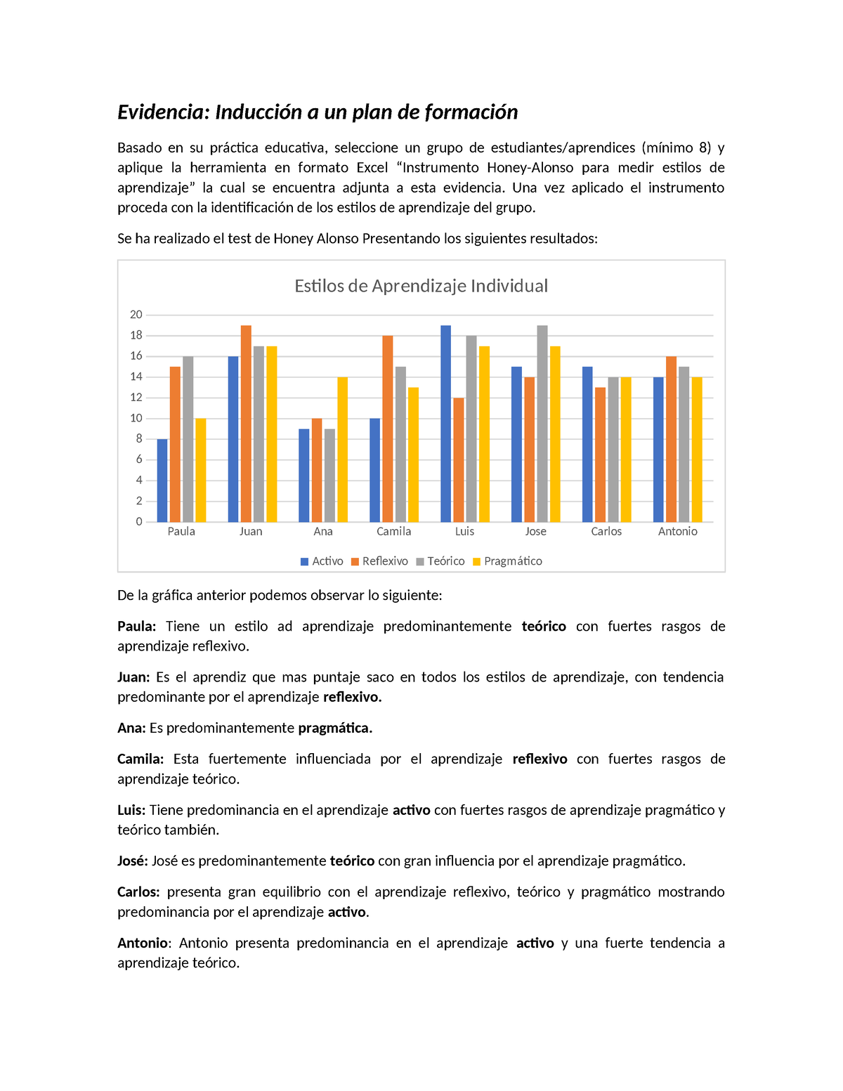 Evidencia Induccion A Un Plan De Formaci - Evidencia: Inducción A Un ...