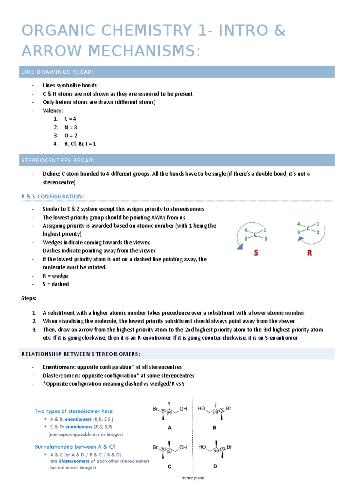 Chem 1A & Chem 1B Notes 2020. Full Lecture Notes - CHEM1101 - USyd ...