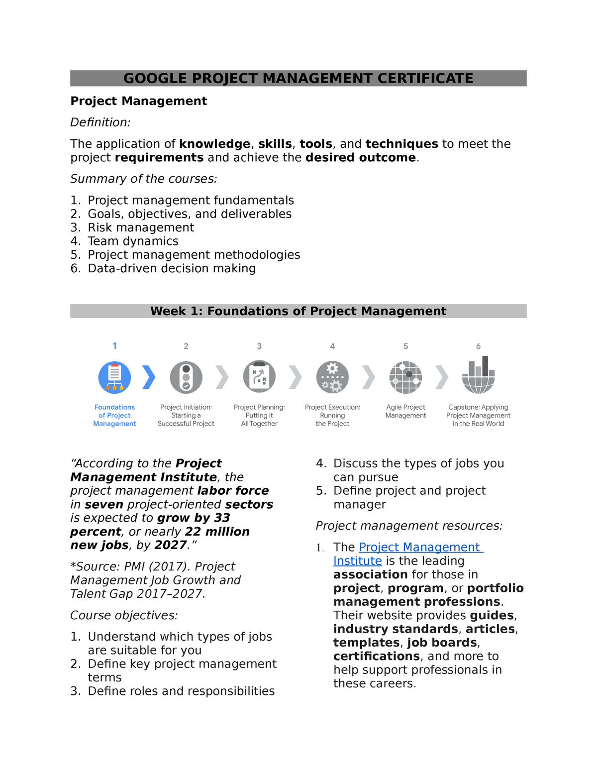 Google Project Management Certificate Notes GOOGLE PROJECT MANAGEMENT
