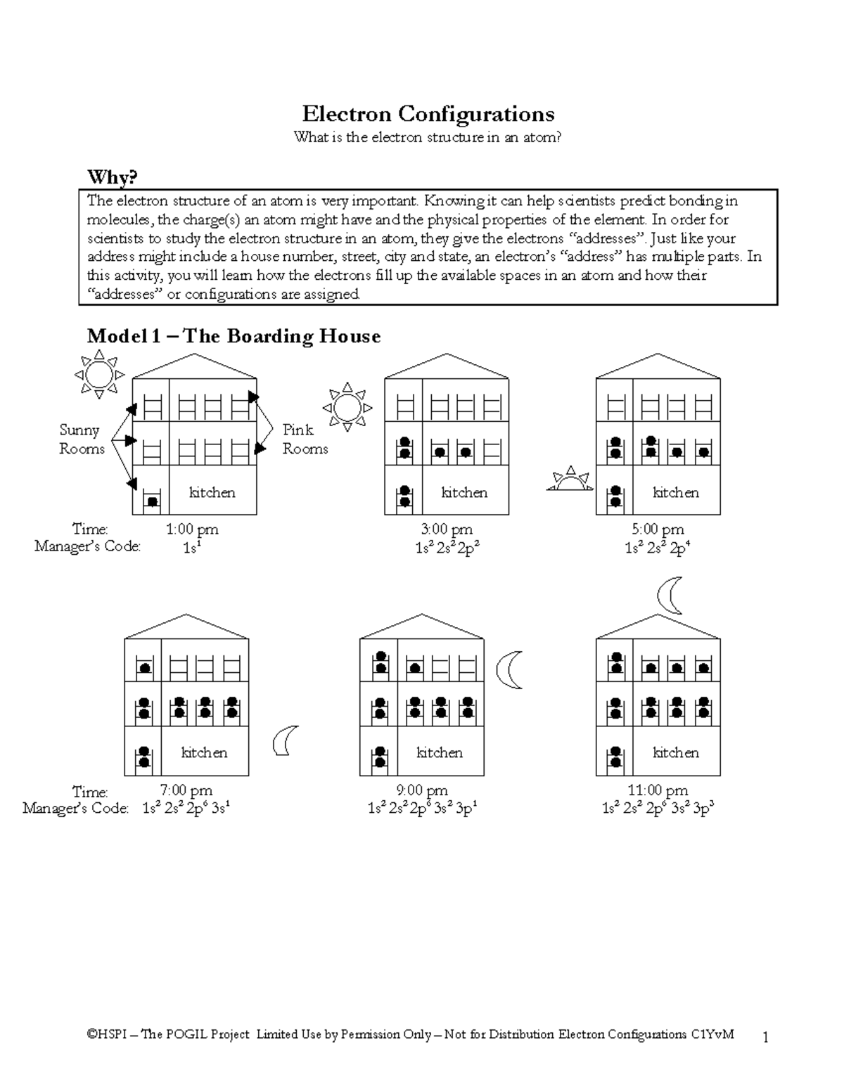 Electron Configurations Pogil Electron Configurations What Is The
