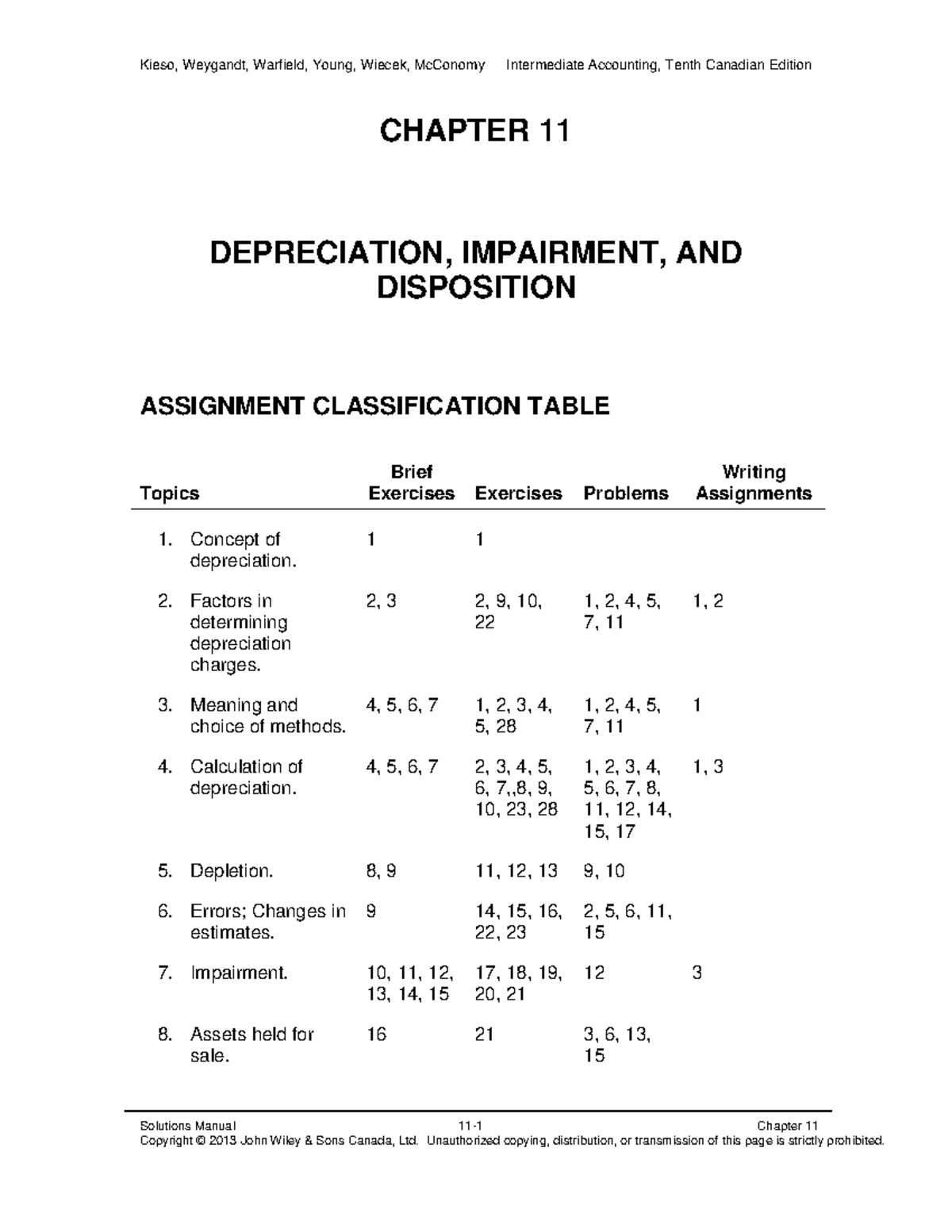 Ch 11 - accounting and finance - Solutions Manual 11-1 Chapter 11 ...