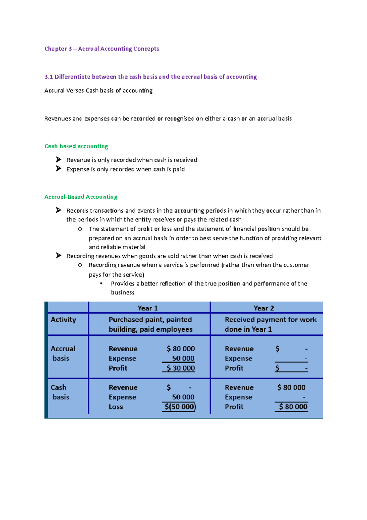 Chapter 3 Accounting Notes - Chapter 3 – Accrual Accounting Concepts 3 ...