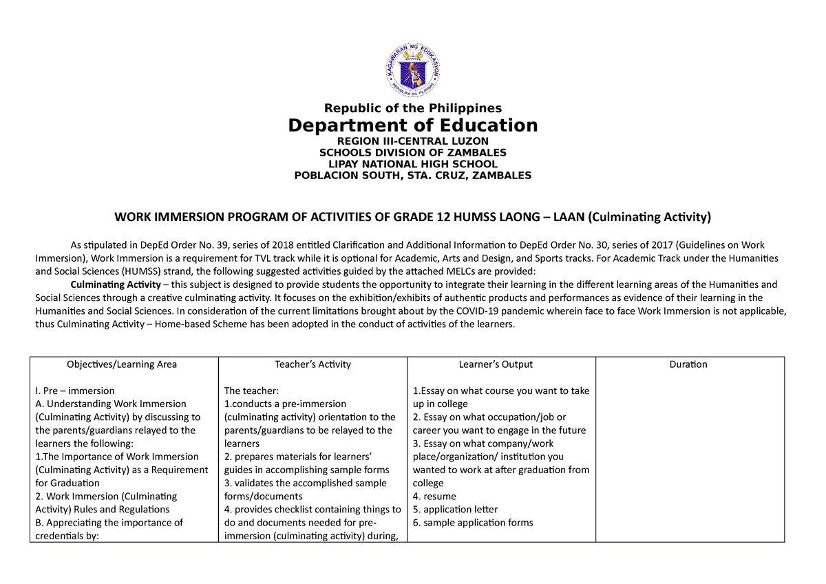 Work Immersion Portfolio Sample Humss - Printable Templates Free