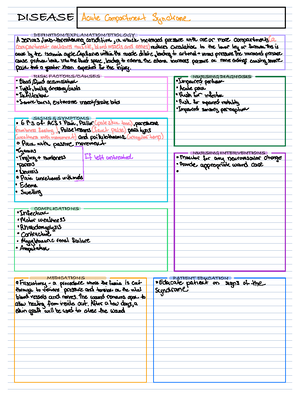[Solved] How to write a narrative nurse note documenting a complete ...