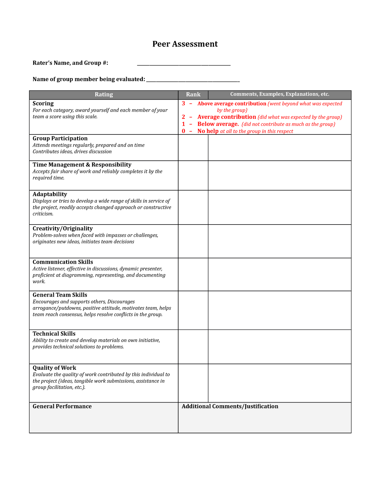 Peerevaluation worksheet - Peer Assessment Rater’s Name, and Group ...