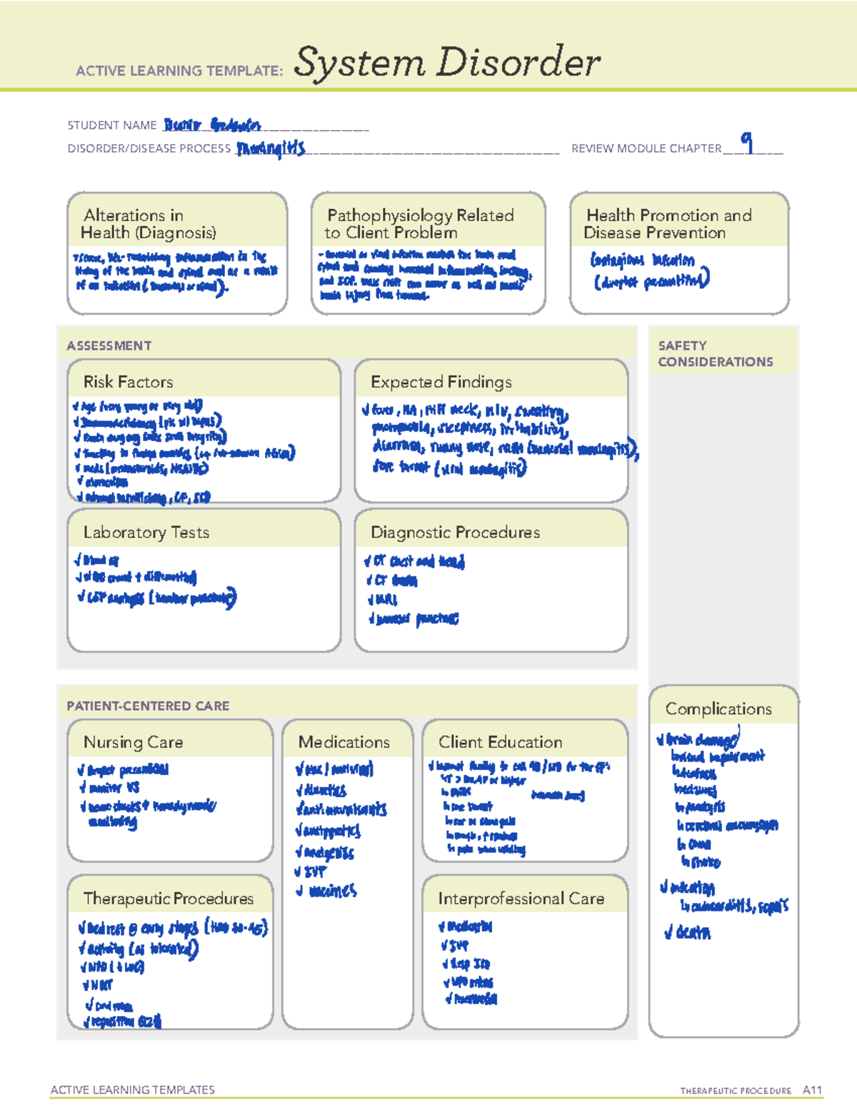 Meningitis ATI ACTIVE LEARNING TEMPLATES THERAPEUTIC PROCEDURE A