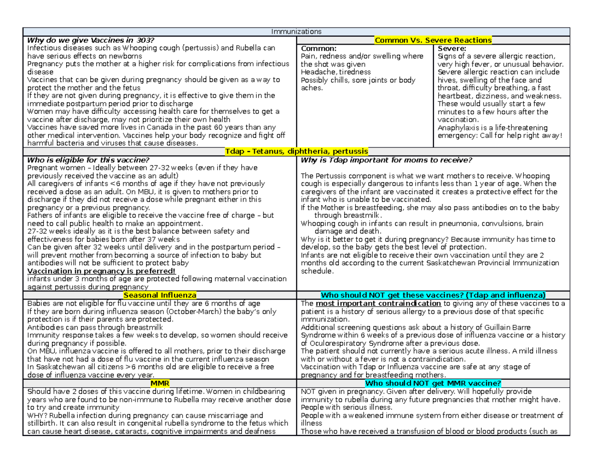 Immunizations concept map - Immunizations Why do we give Vaccines in ...