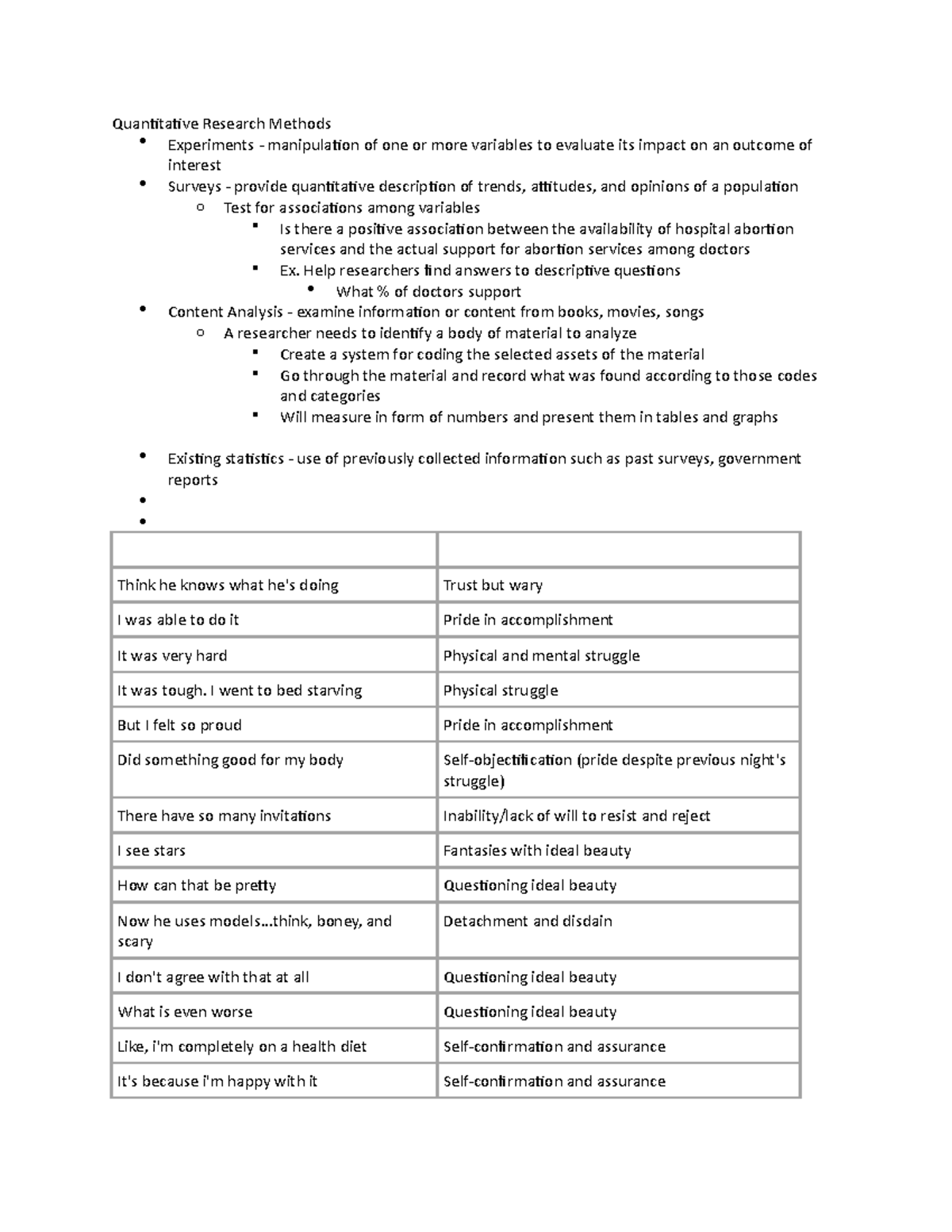 Methodology notes 2 Quantitative Research Methods Experiments