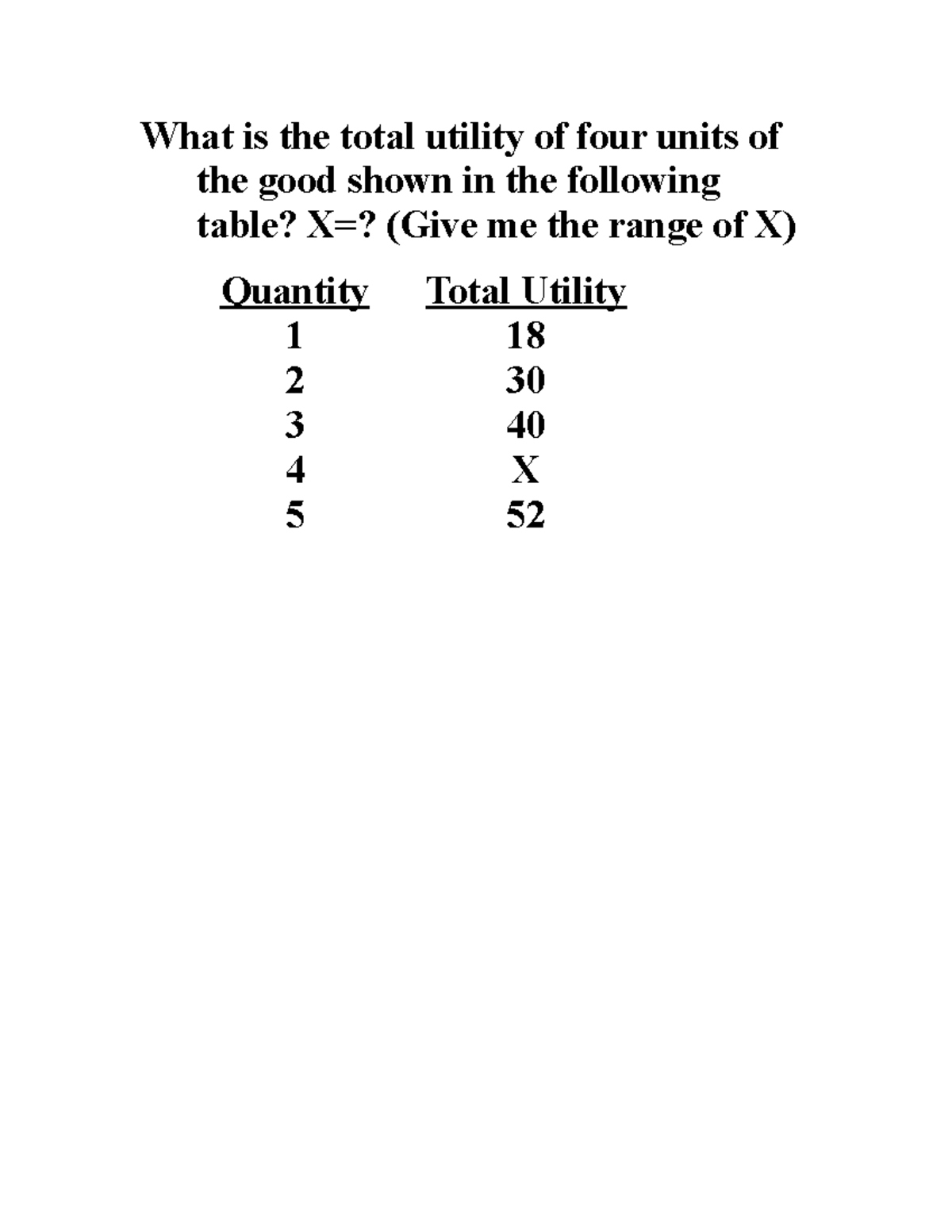 review-utility-econ1010-what-is-the-total-utility-of-four-units-of