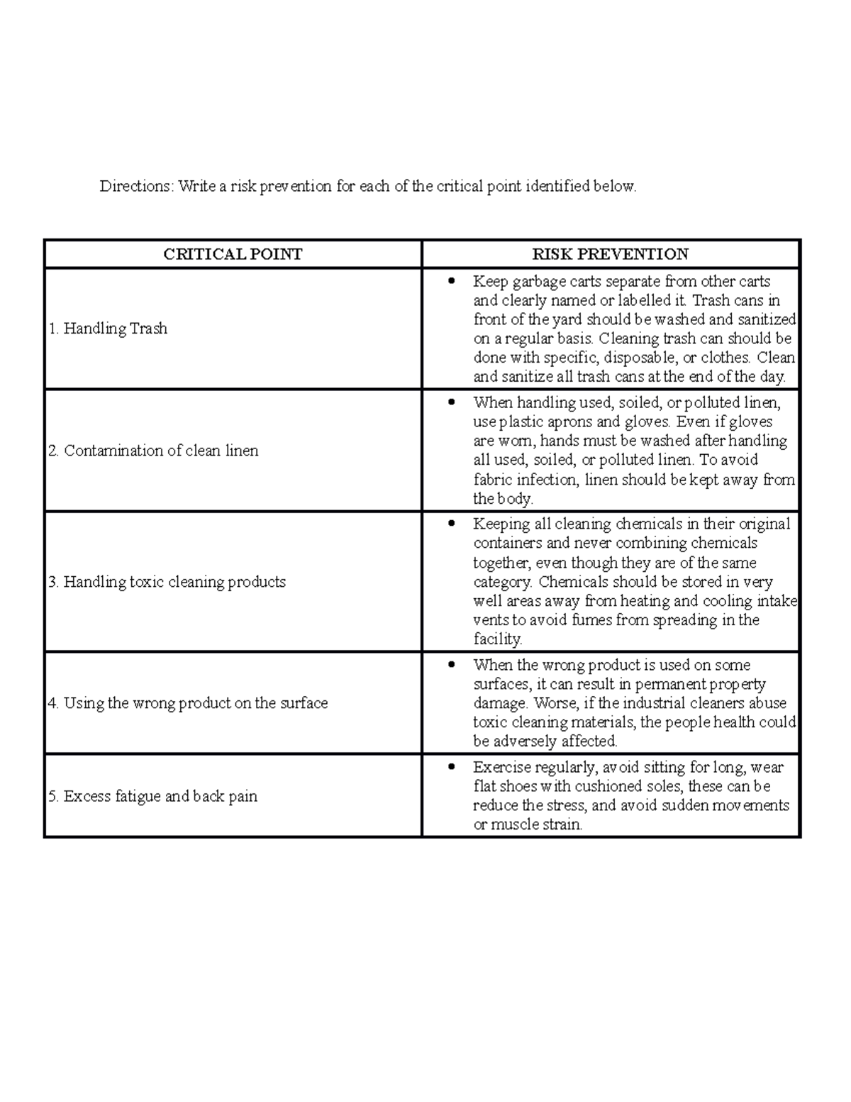 Learning Act 6 - FREE - Directions: Write a risk prevention for each of ...
