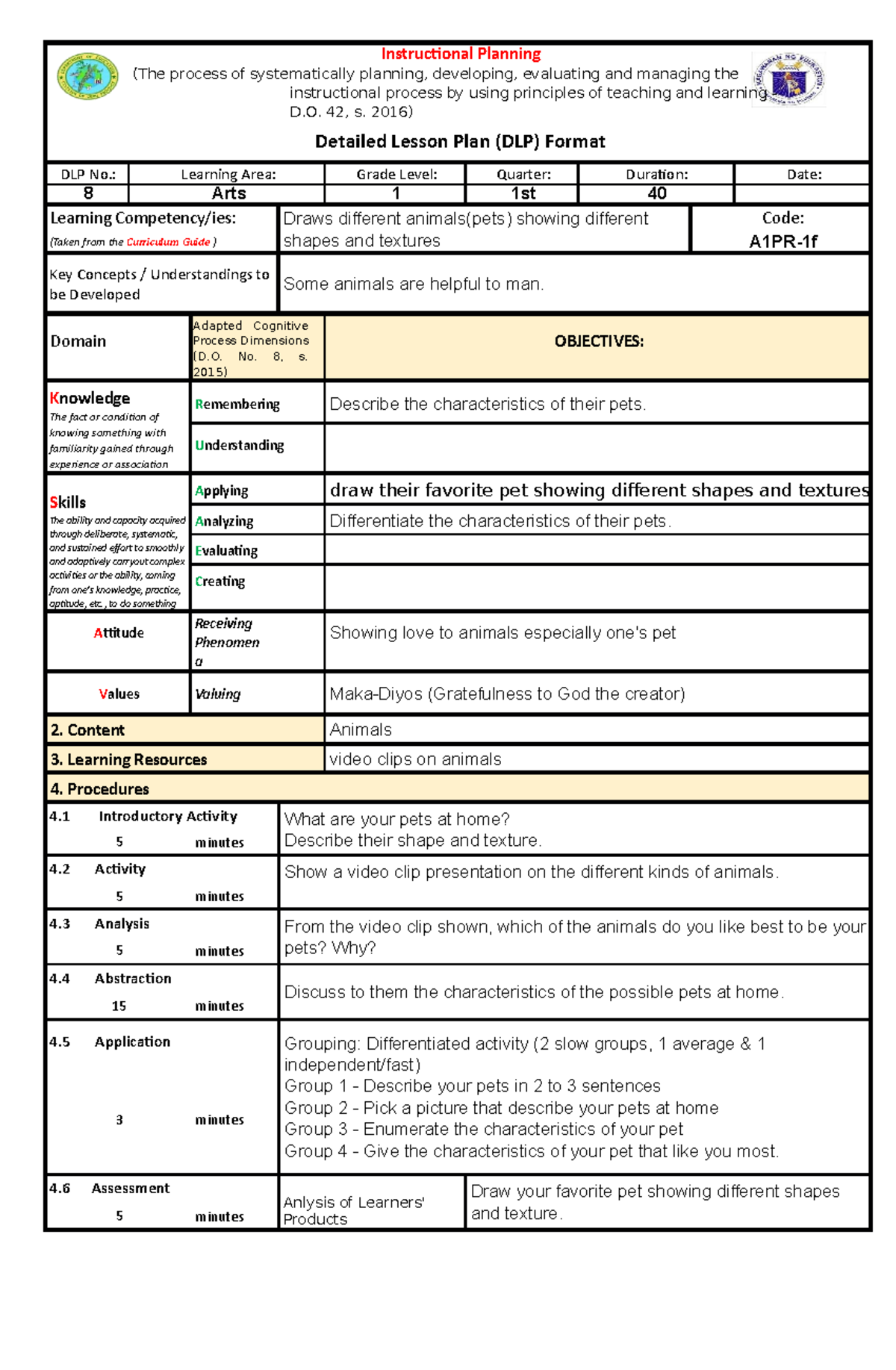 Detailed Lesson Plan on English Instructional Planning (The process