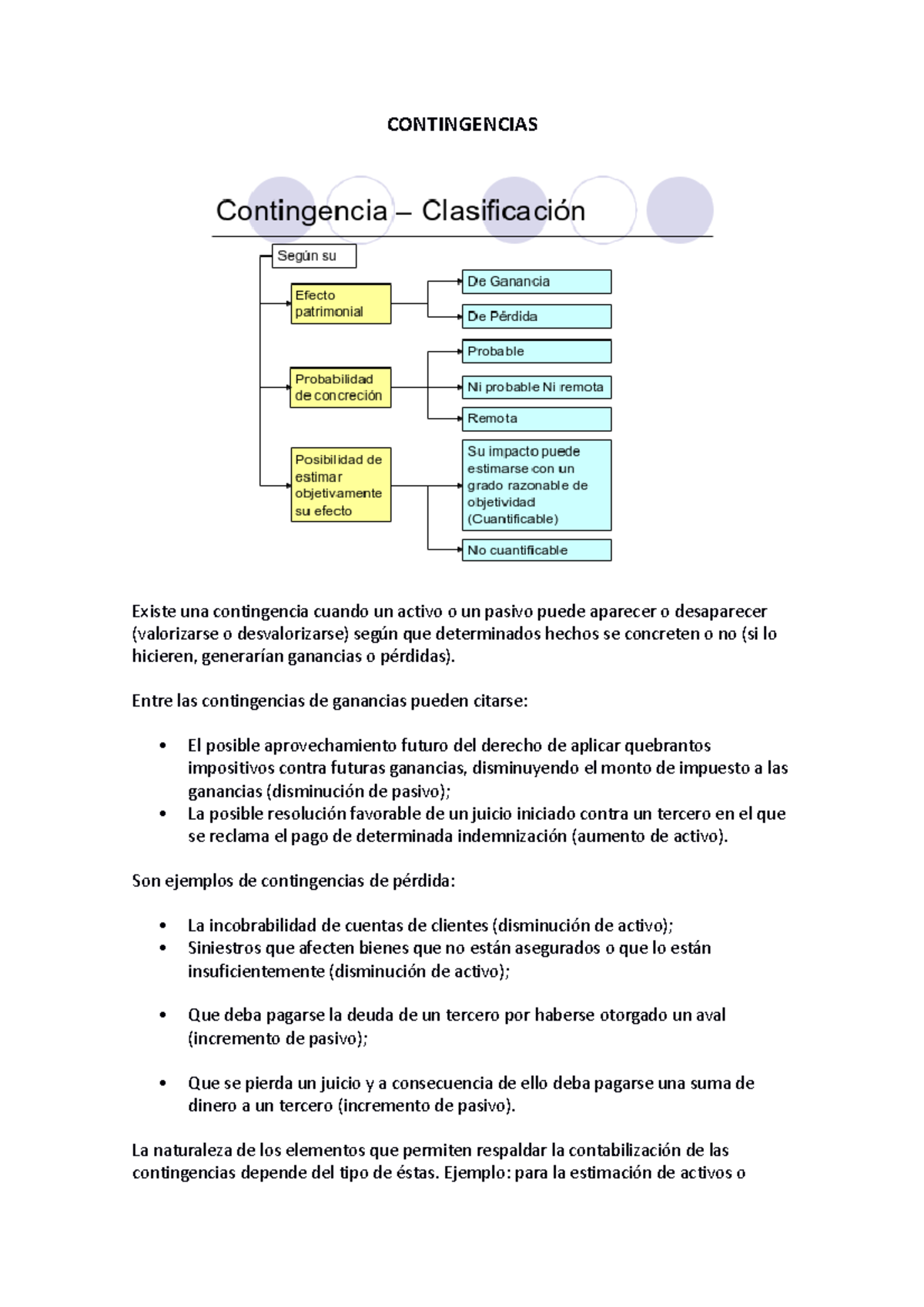 Contingencias-Hechos Posteriores y AREA-2 - CONTINGENCIAS Existe una ...