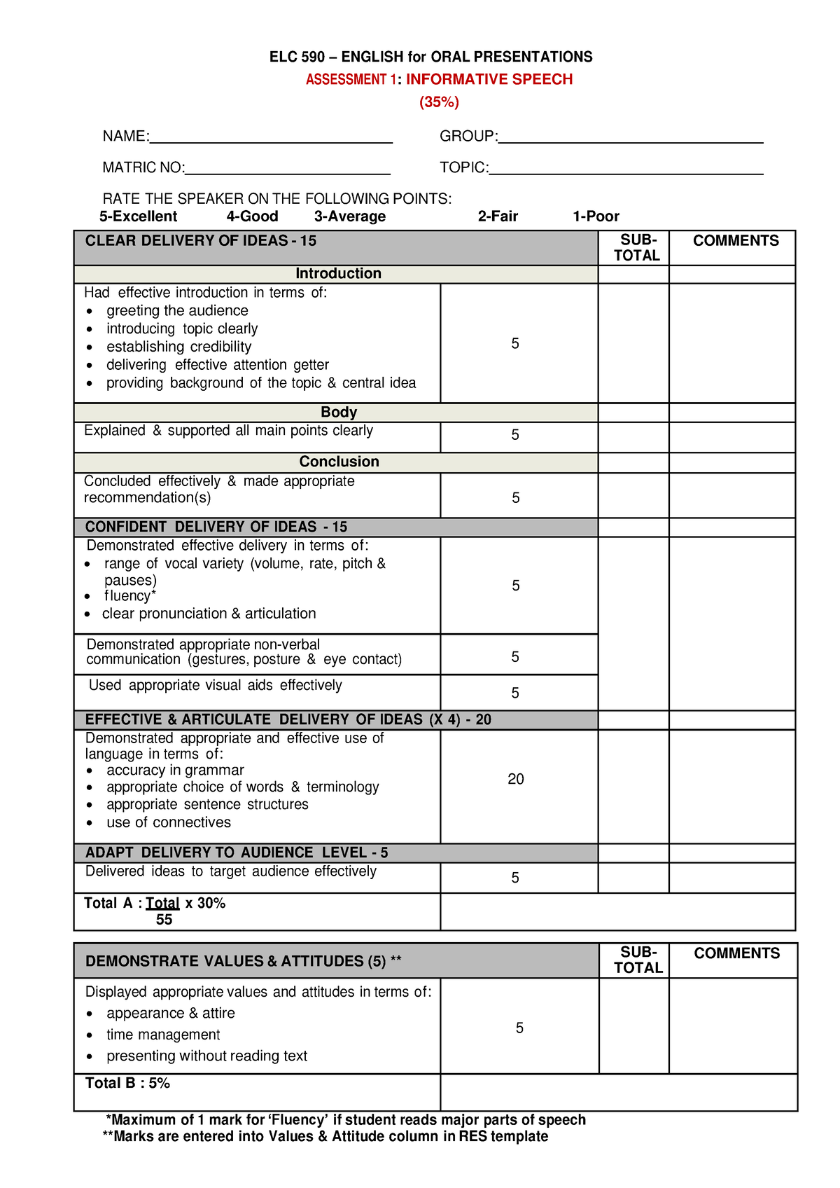 Informative Speech Evaluation Form - ELC 590 – ENGLISH for ORAL ...