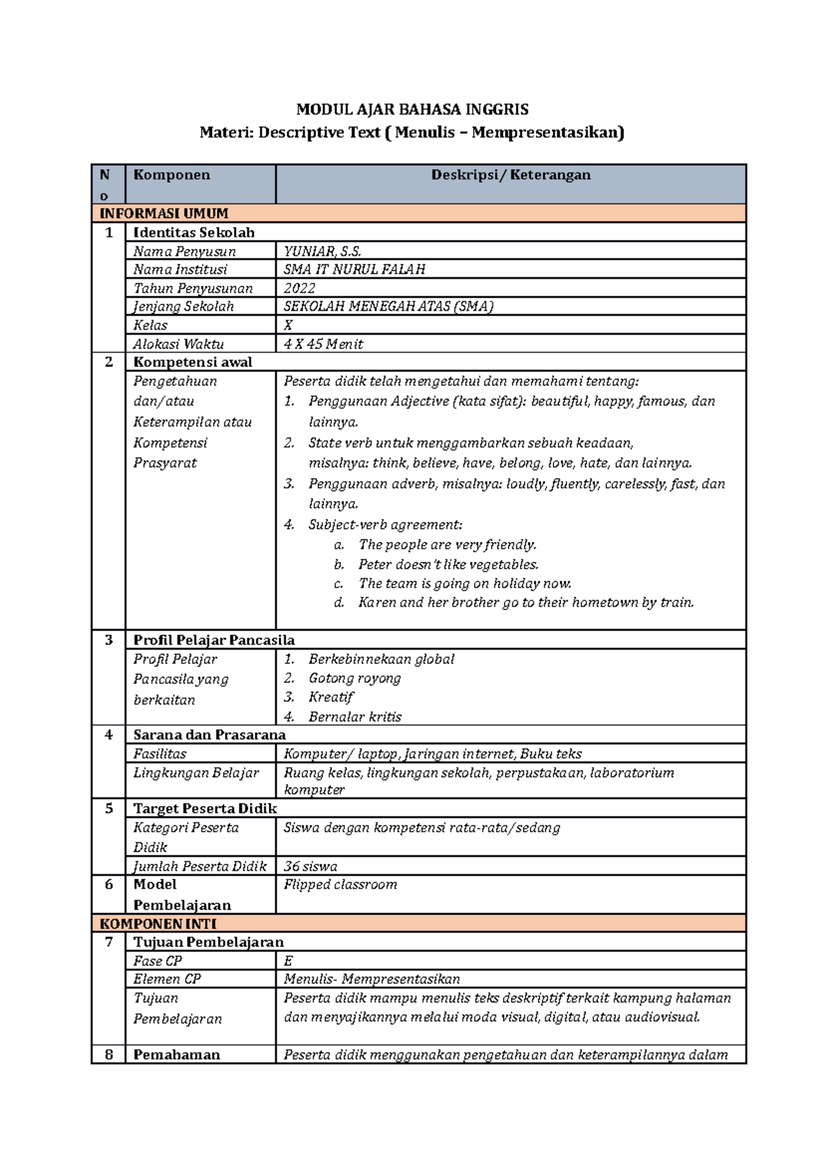 LK 3 Modul Ajar Bahasa Inggris Fase E Yuniar - MODUL AJAR BAHASA ...