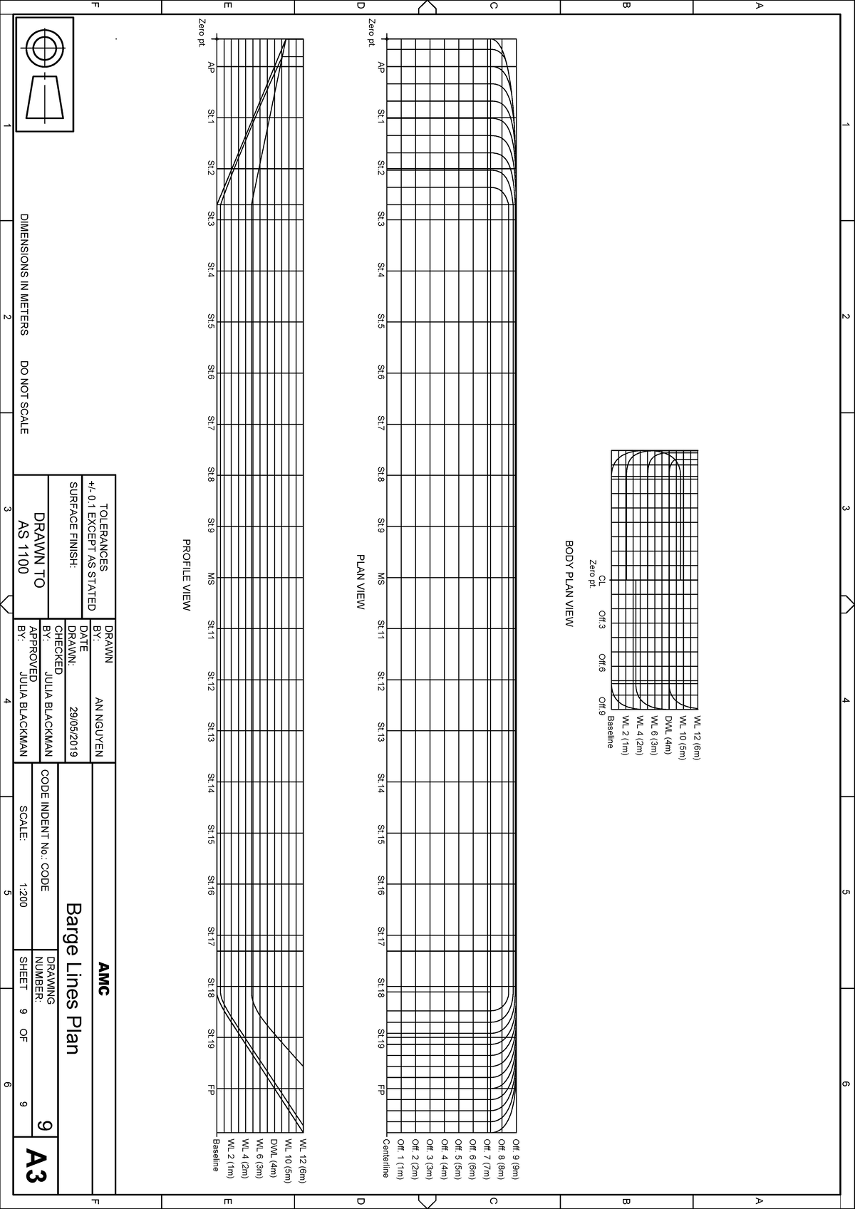 Barge Lines Plan - Zero pt. AP MS FP Baseline DWL (4m) St. WL 2 (1m)WL ...