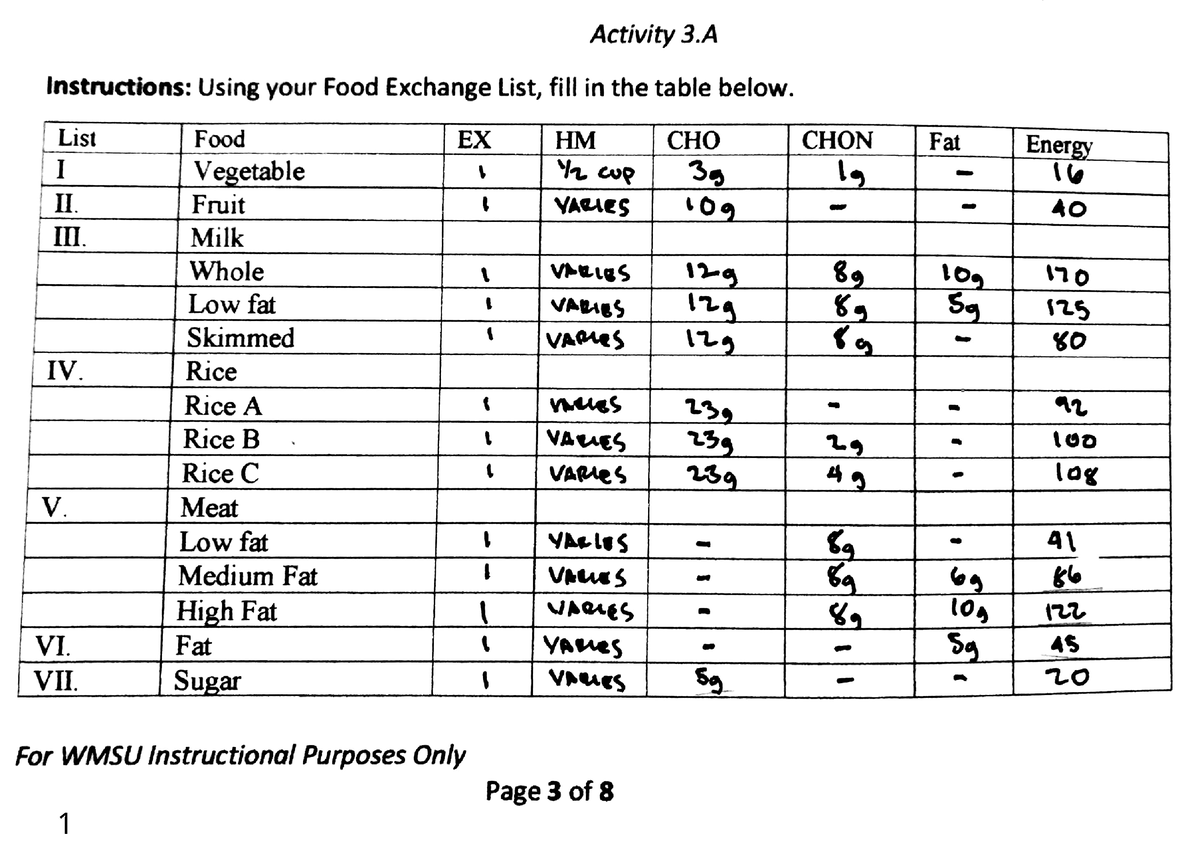 activity-3-nutrition-and-dietetics-studocu