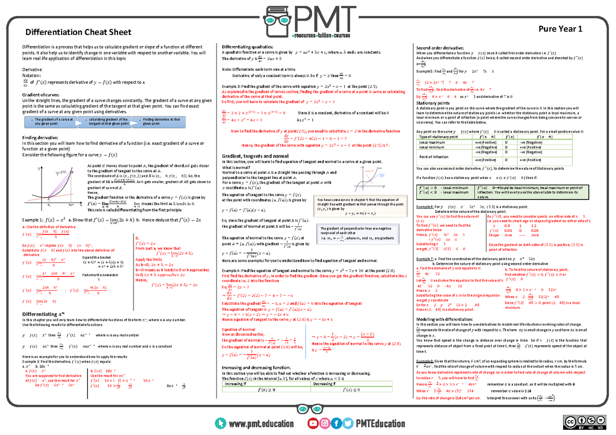 Differentiation in maths. Used in A-Level Maths - Differentiation is a ...