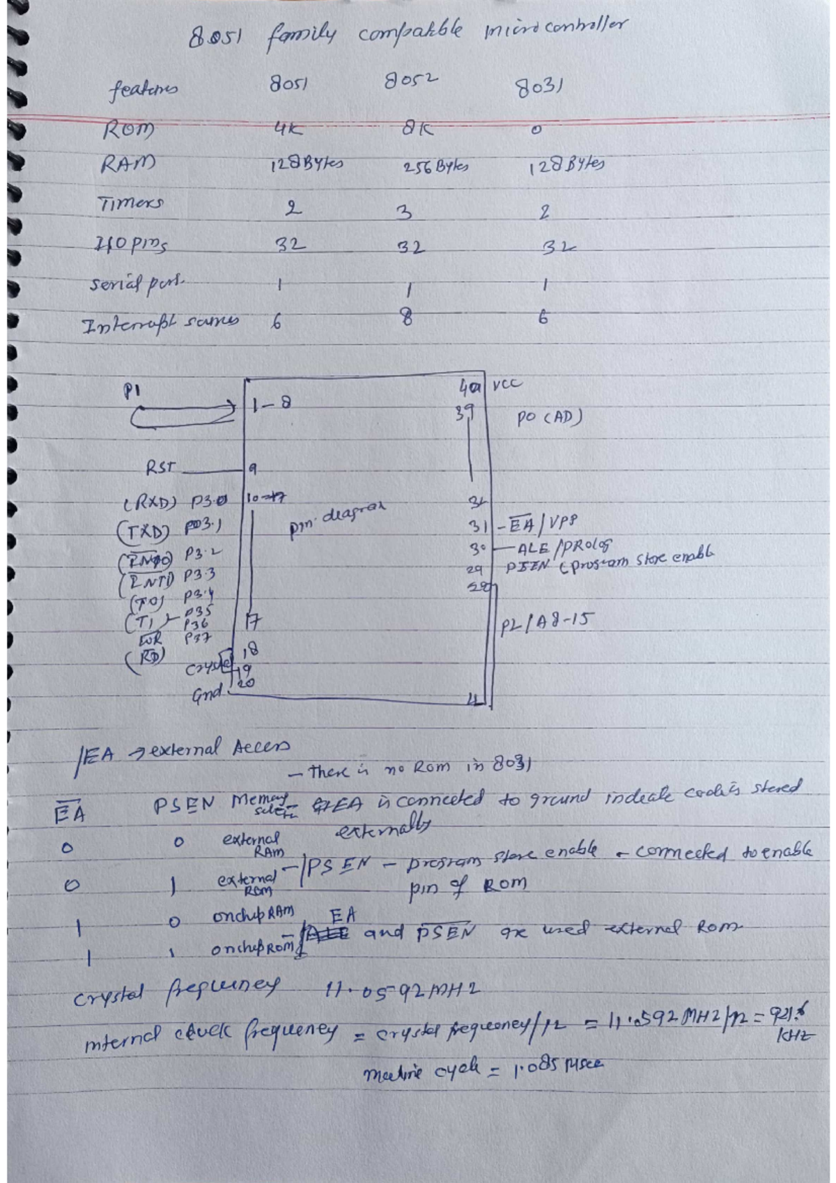 Embedded system - Btech Computer Science - Studocu