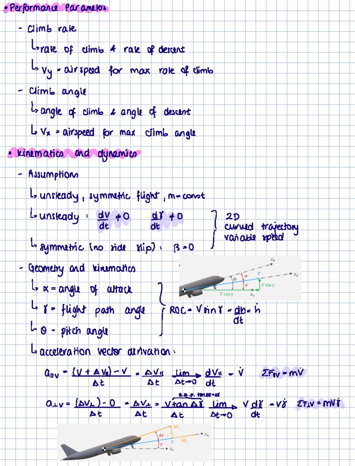 L01 powered climb and descent - Performance Parameters Climb rate rate ...