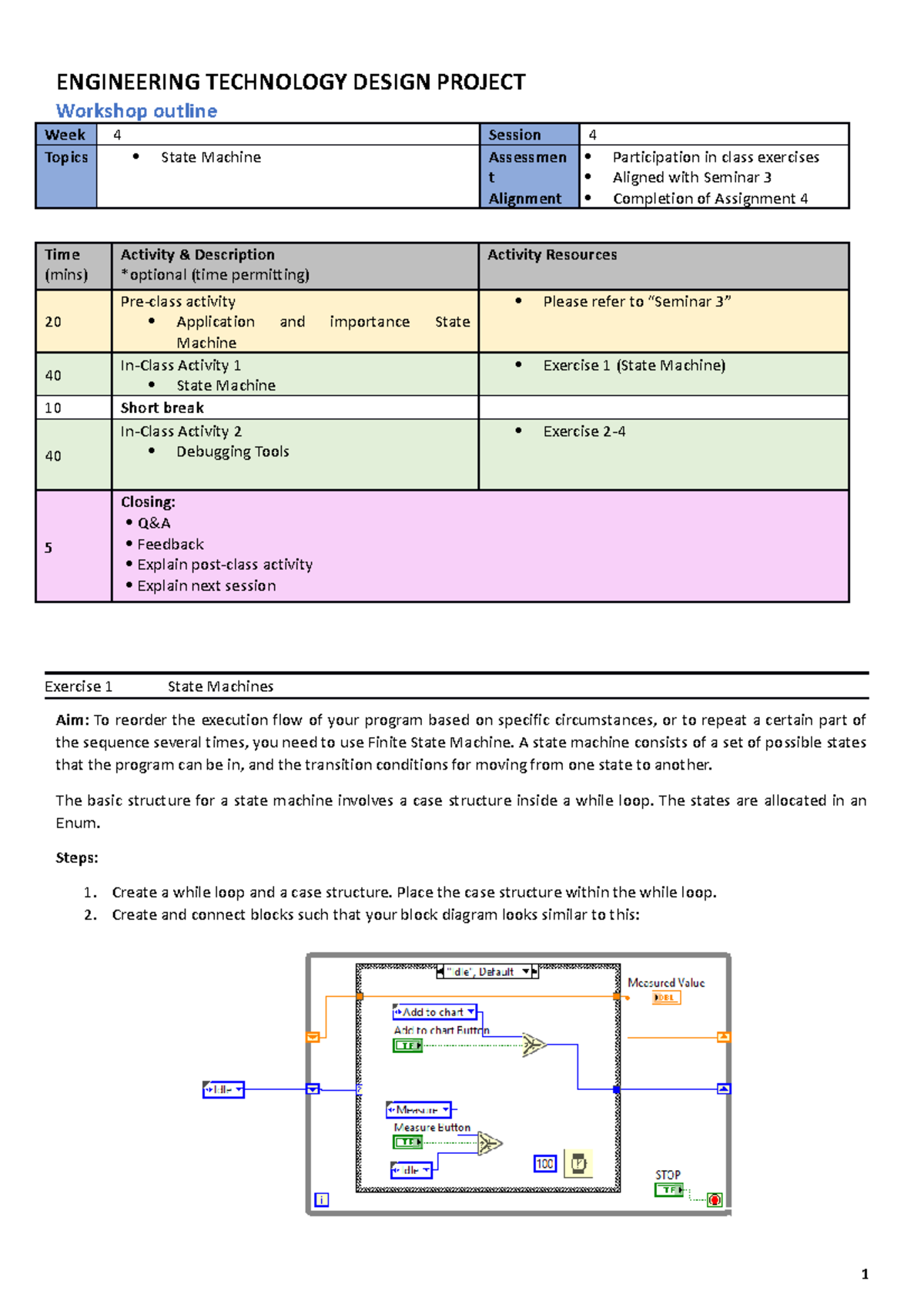 Workshop Session 4 - Engineering Technology Design Project ...