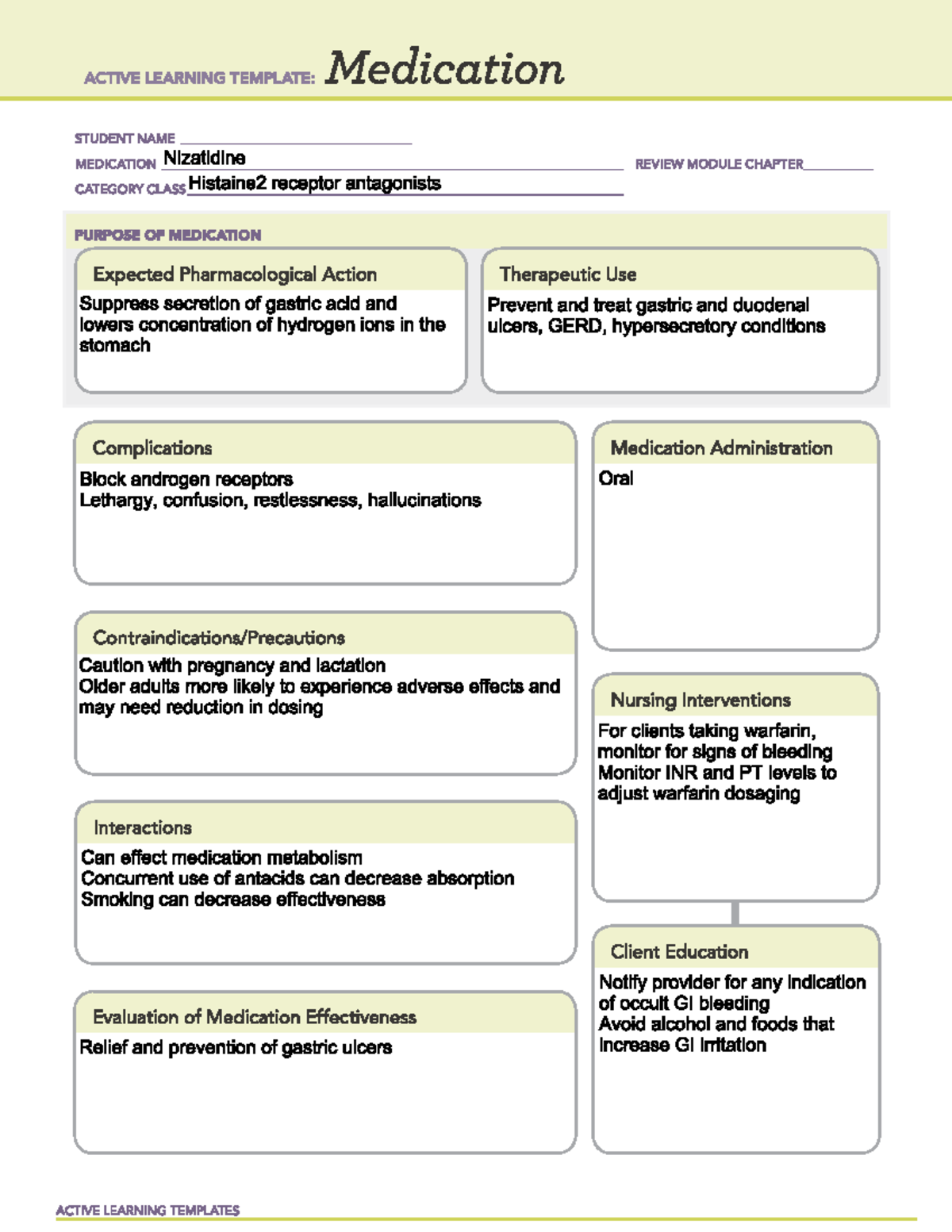 Nizatidine - The lecture notes on specific drugs and their purpose ...