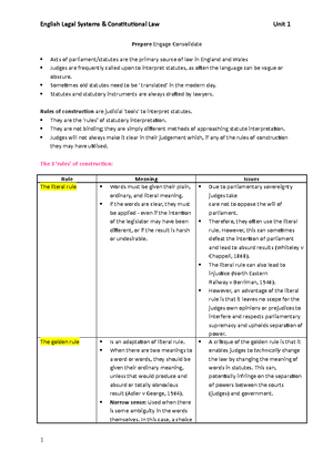2021 Legal Method Study Manual Unit 5 - UNIT PLAN HOW MANY STUDY HOURS ...