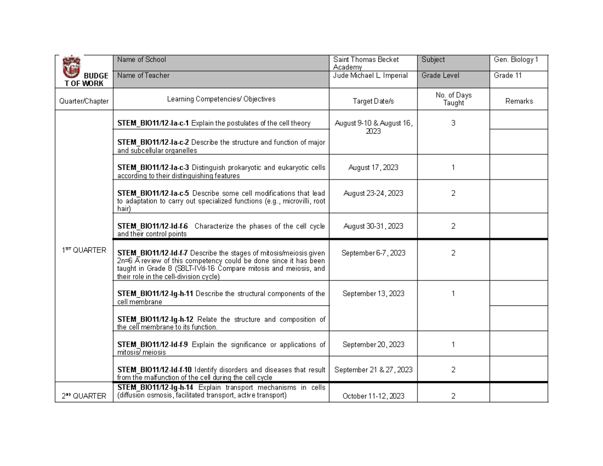 Budget OF WORK G11 Gbiol - BUDGE T OF WORK Name of School Saint Thomas ...