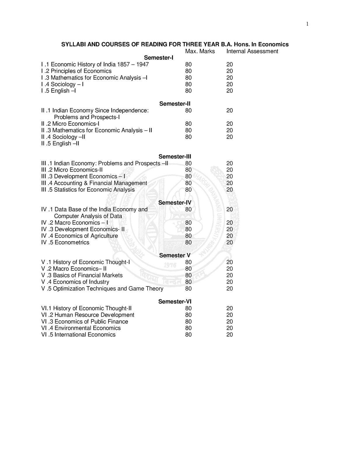 BA Economics(Hons) 1st To 6th Sem - SYLLABI AND COURSES OF READING FOR ...