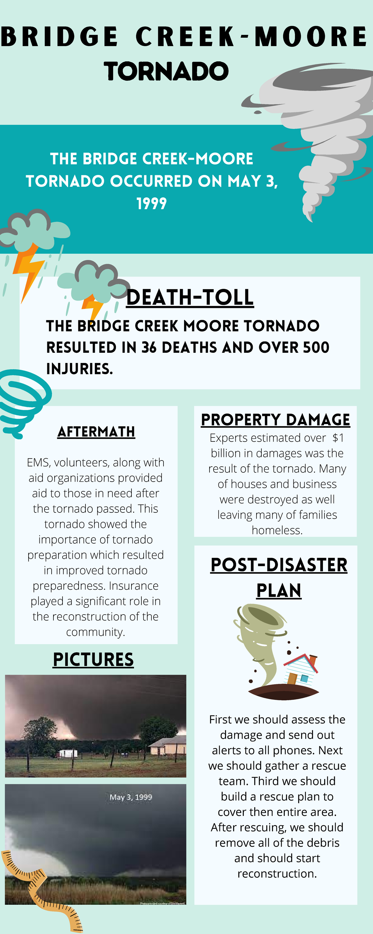 Tornado Infographic - Question 16: Plot your tropical cyclone counts ...