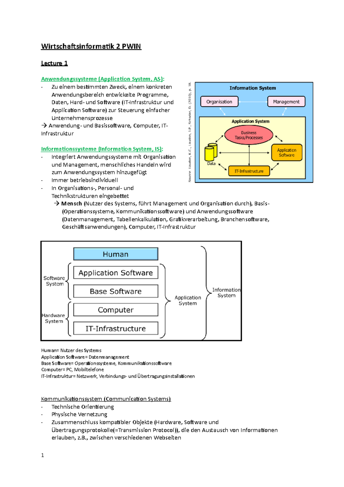 PWIN Zusammenfassung - Wirtscha昀琀sinforma琀椀k 2 PWIN Lecture 1 ...