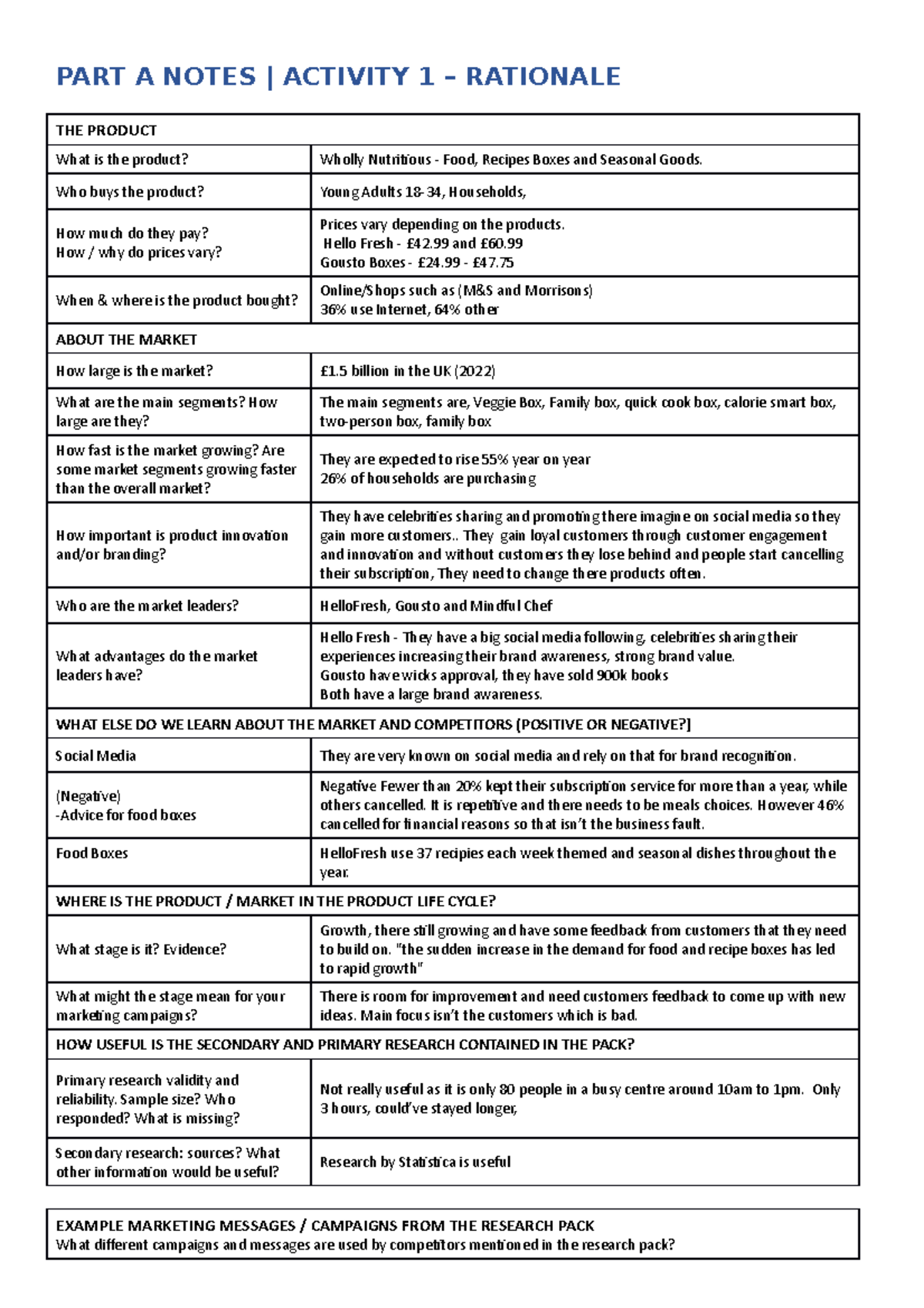 exam-notes-latest-part-a-notes-activity-1-rationale-the-product