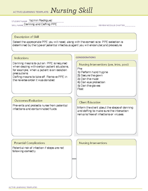 Concept mapping meningitis - please AI help me as a nursing student ...