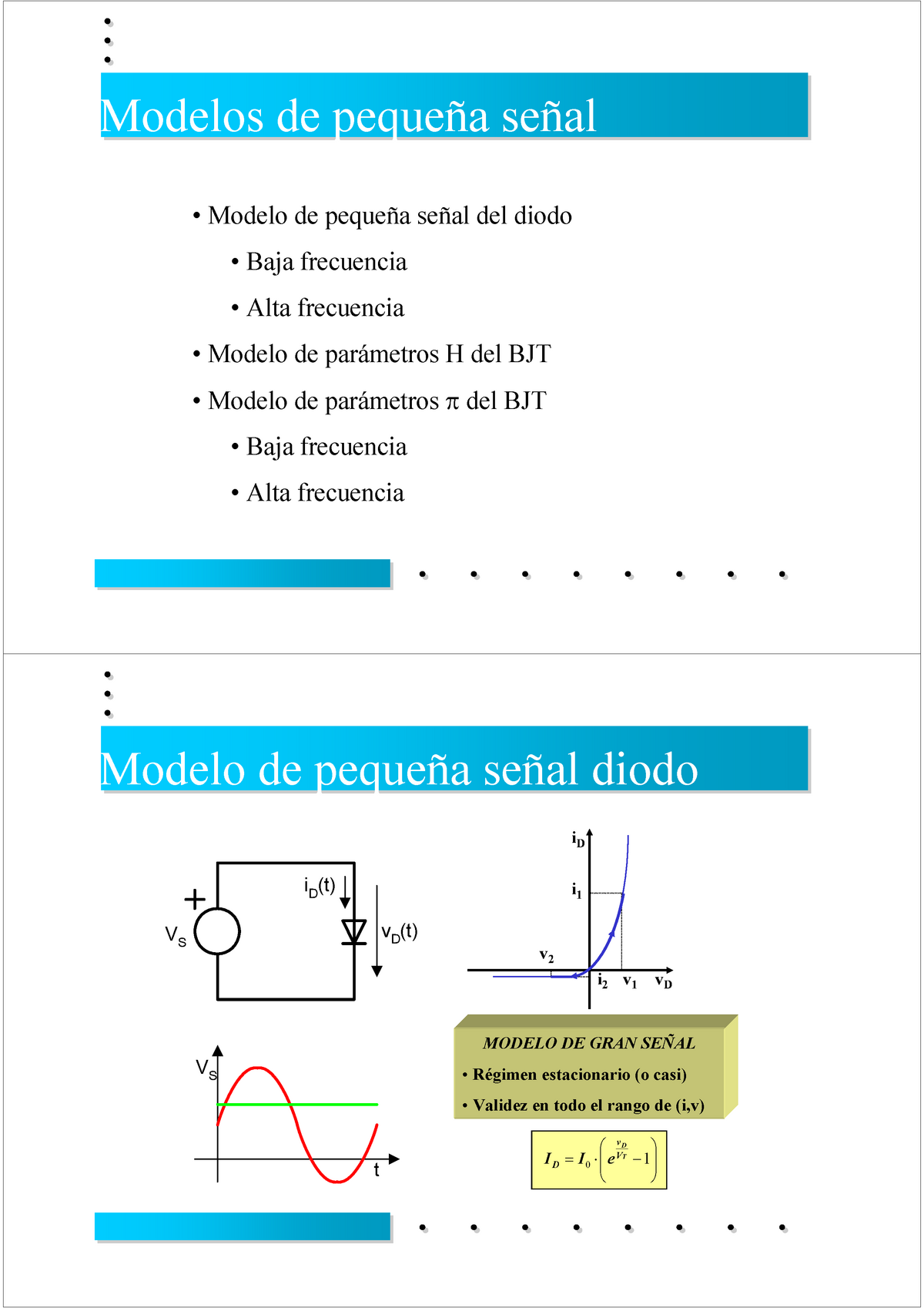 Presentacion peq señal bjt - Modelos de pequeña señal • Modelo de pequeña  señal del diodo • Baja - Studocu
