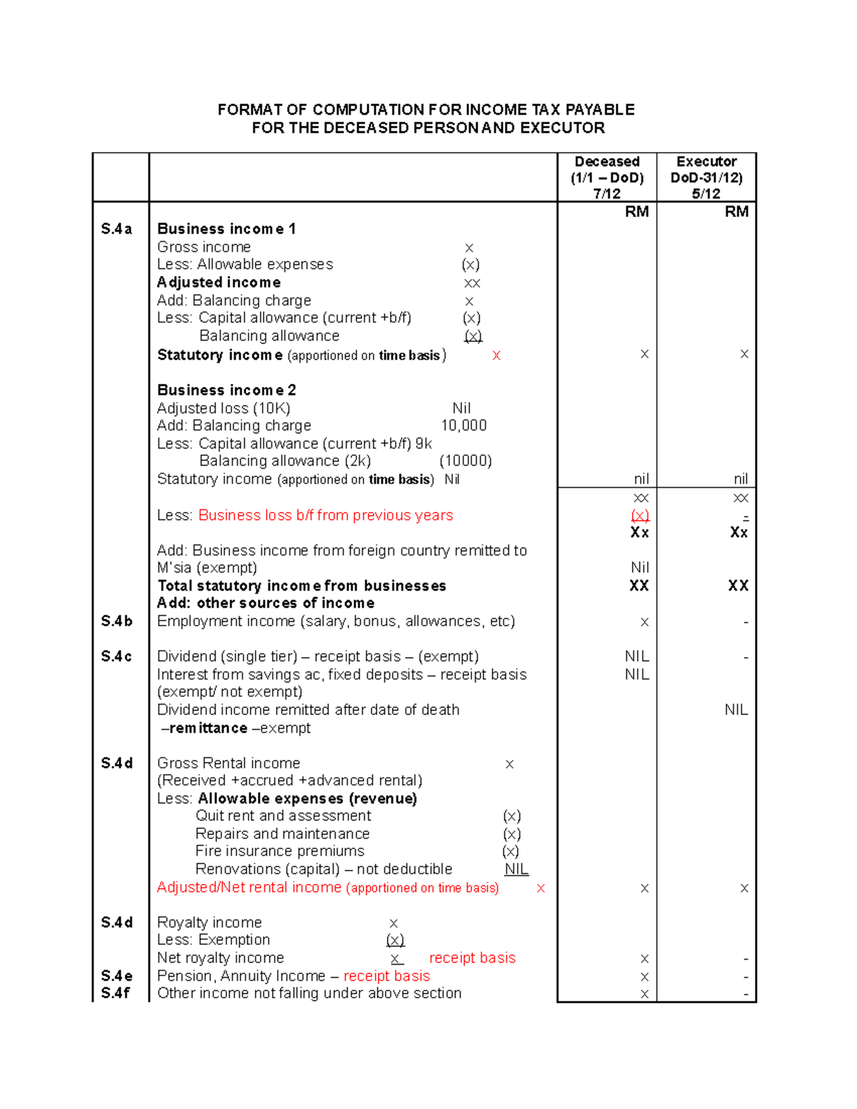 company-tax-computation-format-malaysia-zoe-forsyth