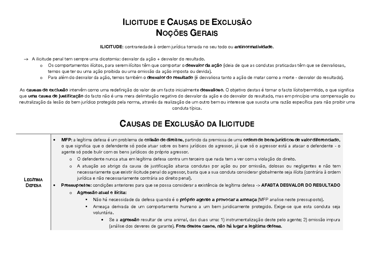 Ilicitude DP II ILICITUDE E CAUSAS DE EXCLUSÃO NOÇÕES GERAIS ILICITUDE contrariedade à