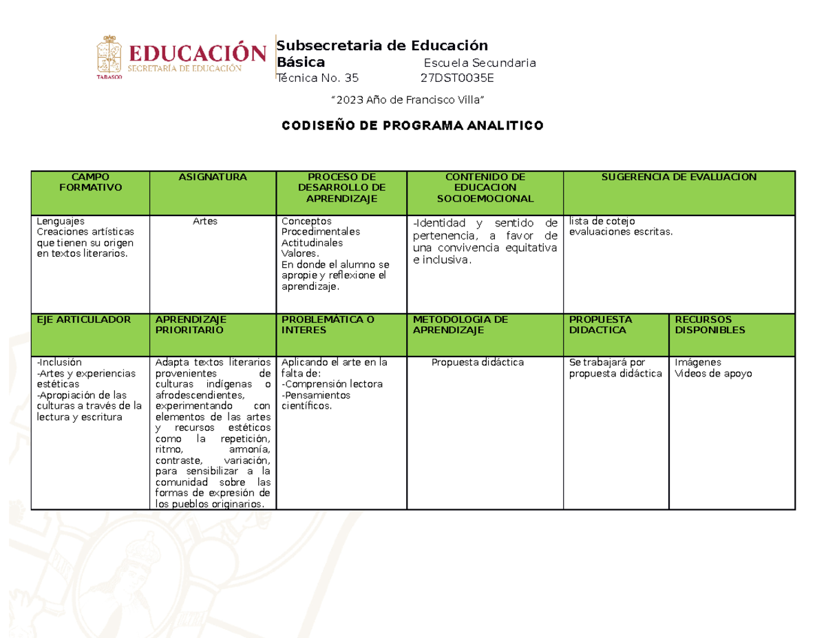 Artes Semana 3 Enero 2o. Grado - CODISEÑO DE PROGRAMA ANALITICO CAMPO ...