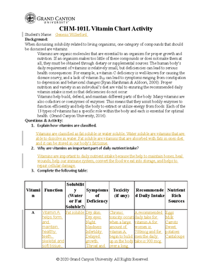 [Solved] A virus has a mass of 901012mg and an oil tanker has a mass ...