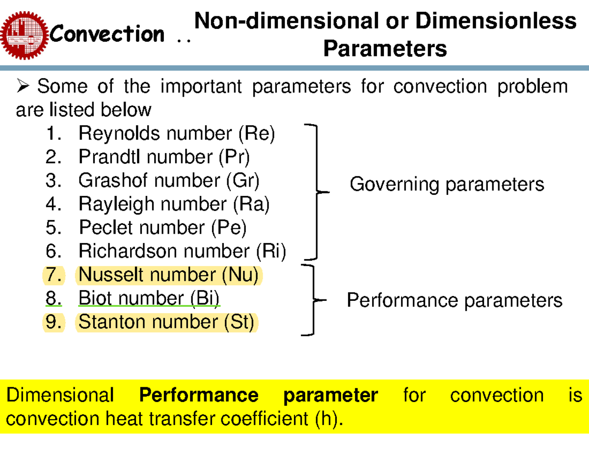 Nondimensional or Dimensionless parameters Warning Popup annotation