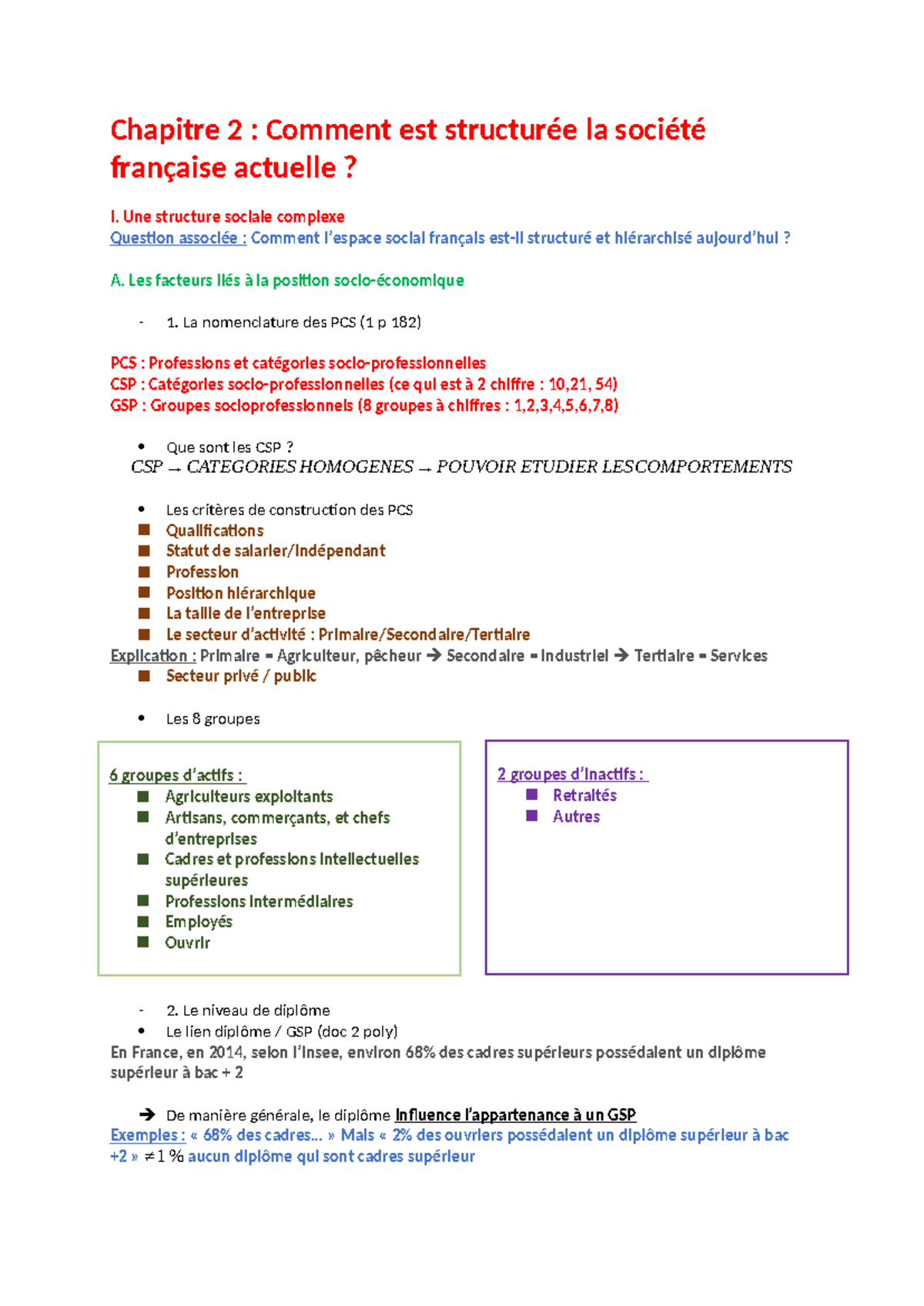 Comment Est Structurée La Société Française Actuelle Dissertation Corrigé Chapitre 2 - ////// - Chapitre 2 : Comment est structurée la société