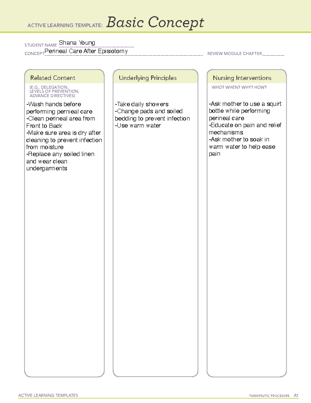 Perineal Care After Episiotomy - NURS 230 - ACTIVE LEARNING TEMPLATES ...