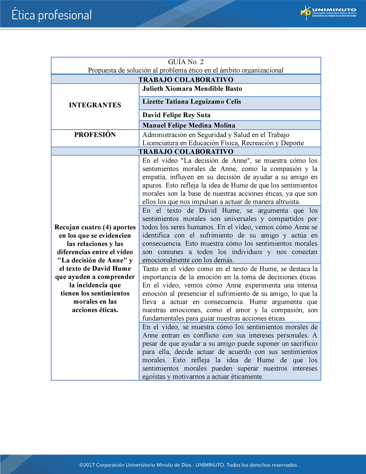 Actividad 7 ética Profesional GuÍa No 2 Propuesta De Solución Al Problema ético En El ámbito 9448