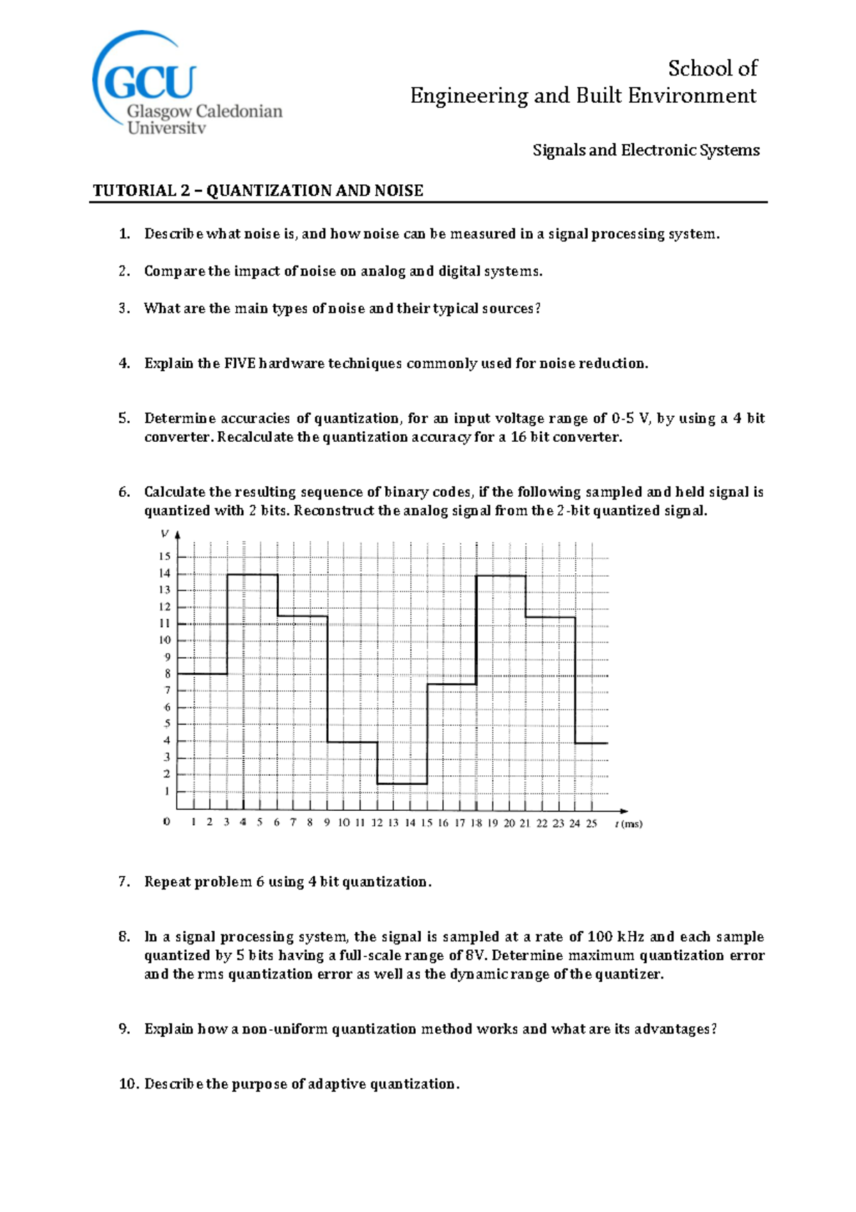 SES tut2 - Signals and electronic systems tutorial 2 - School of ...