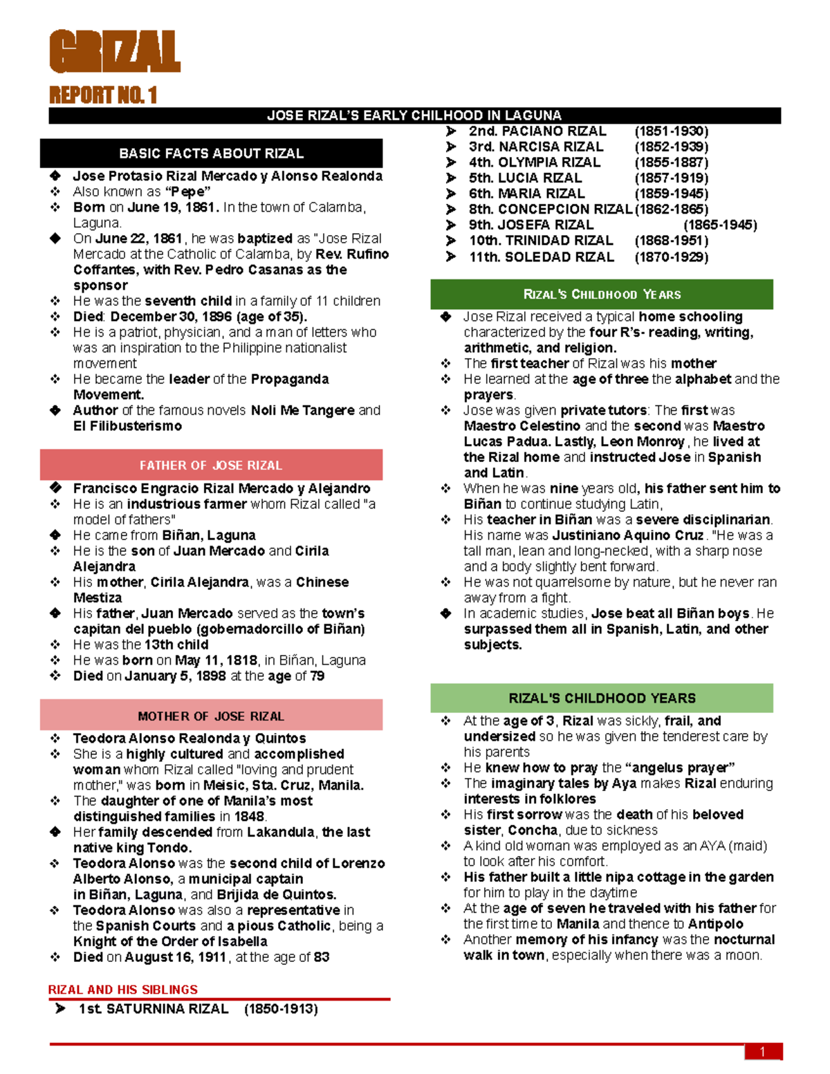 Information about Rizal GRIZAL REPORT NO. 1 JOSE RIZAL’S EARLY