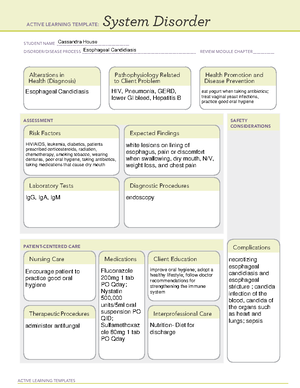 Chouse Medication Fluconazole 03292021 - ACTIVE LEARNING TEMPLATES ...