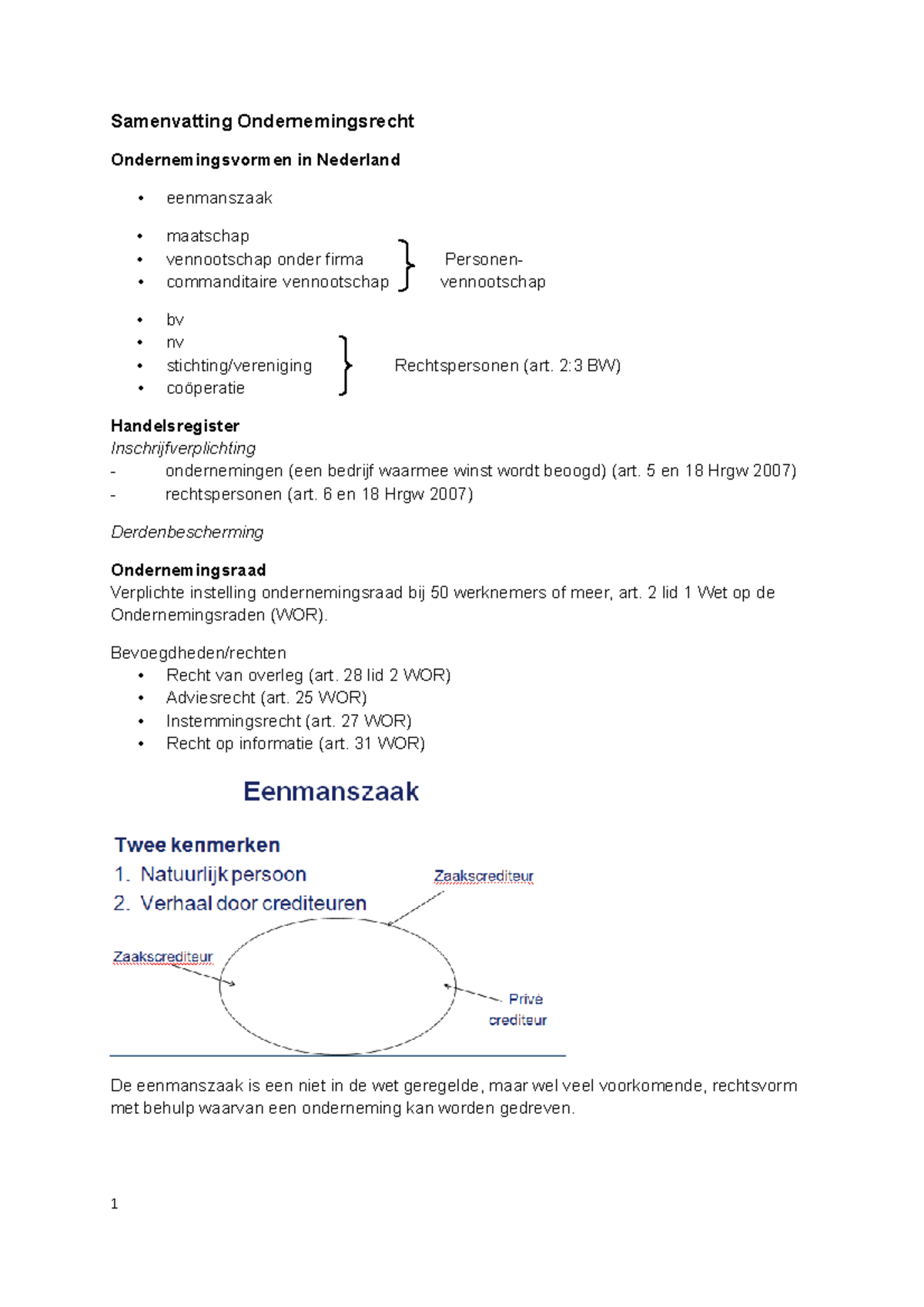 Samenvatting De Kern Van Het Ondernemingsrecht - Samenvatting ...