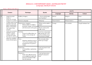 HSC Extended Response Writing Booklet - – 1 – Do NOT write in this area ...