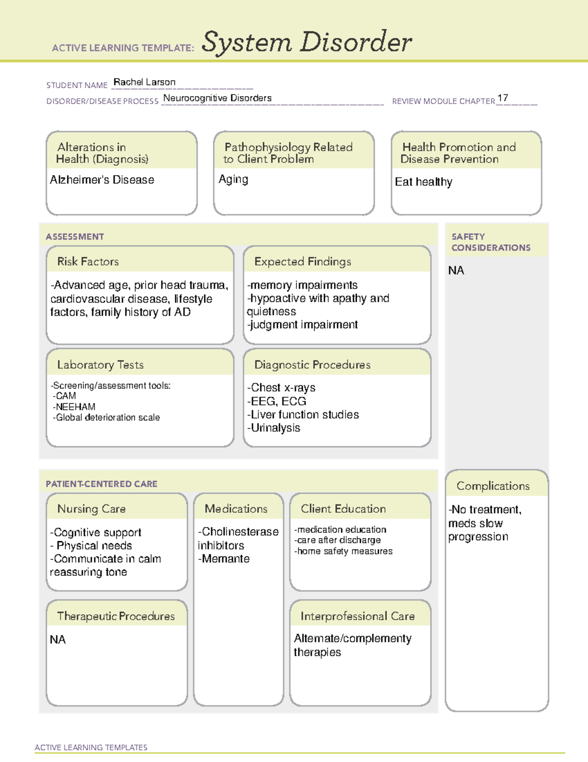 Concept Map (Alzheimer's) - ACTIVE LEARNING TEMPLATE: System Disorder ...